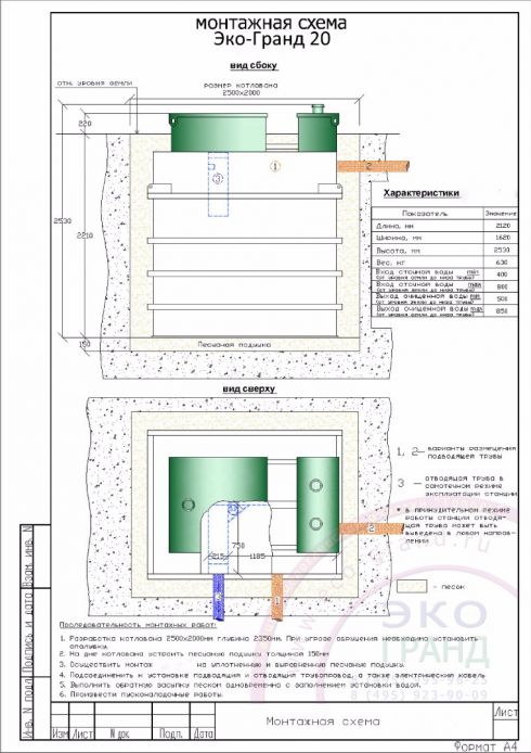 Схема монтажа Эко-Гранд 20