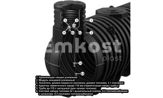Polimer Group DL DT 6000 - фото 4