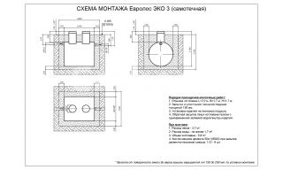 Евролос Эко 3 - фото 3