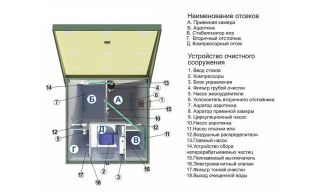 Топас С 5 Пр - фото 2