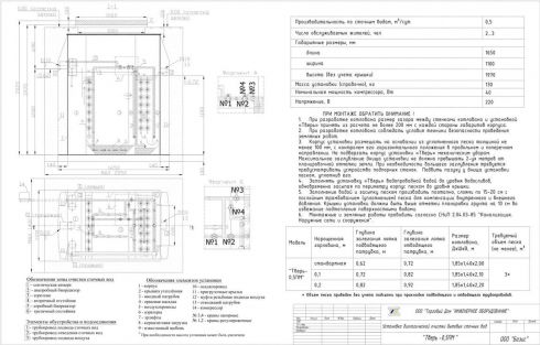 Схема монтажа Тверь 0.5 ПМ