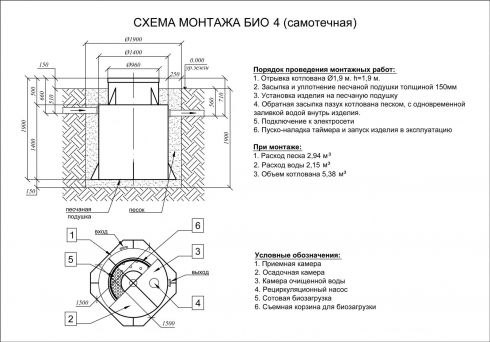 Схема монтажа Евролос БИО 4