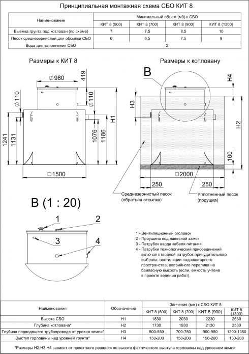 Схема монтажа Кит 8 (700)