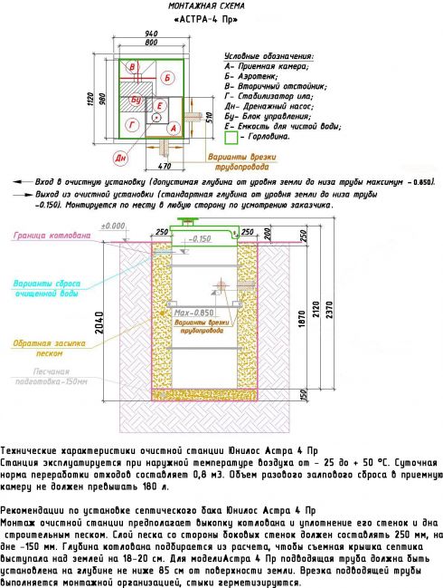 Схема монтажа Астра 4 ПР 