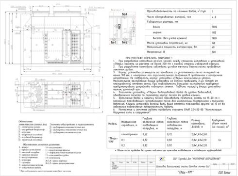 Схема монтажа Тверь 1.1 ПМ