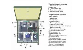 Топас С 5 - фото 2