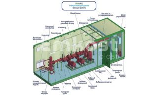 Гринлос НСПт 10-40 - фото 2