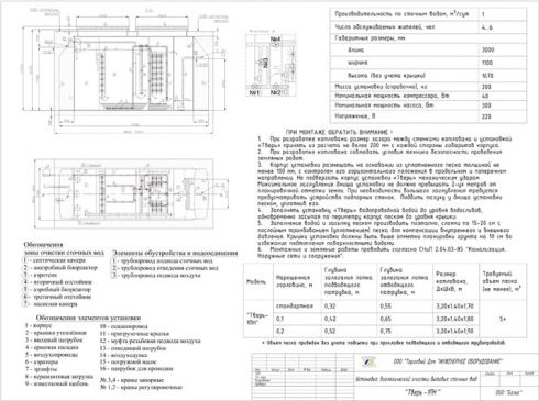 Схема монтажа Тверь 1.1 ПН