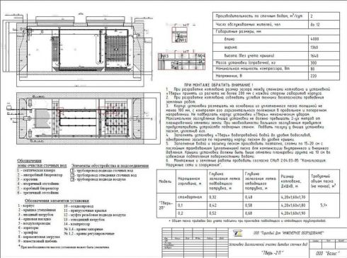 Схема монтажа Тверь 2  П