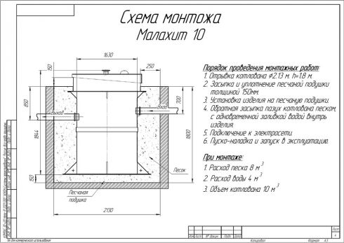 Схема монтажа Малахит 10